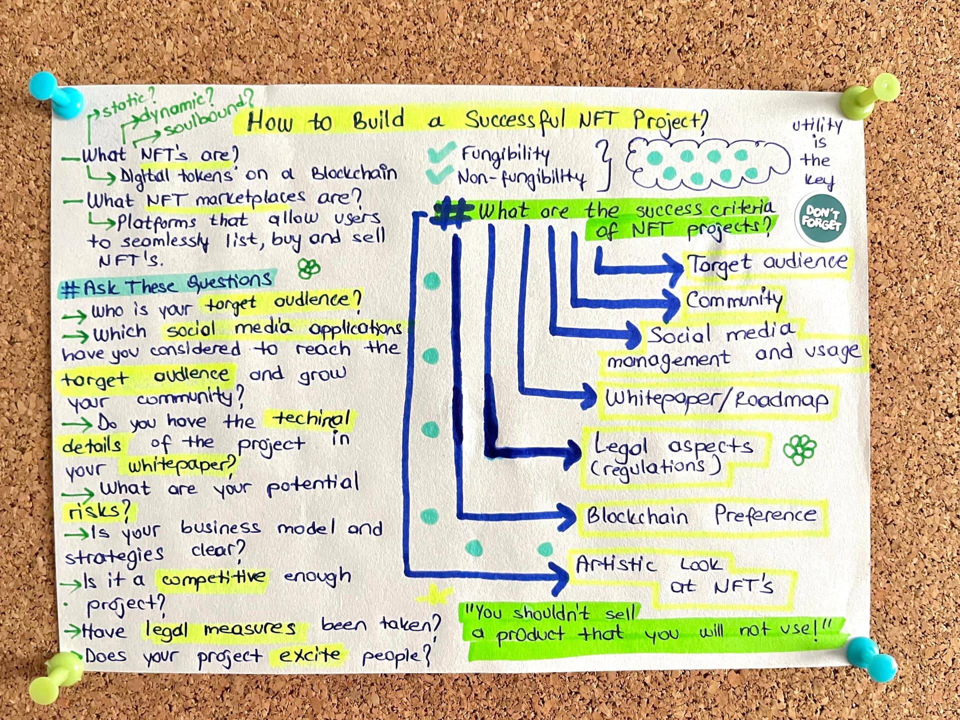 📌 Bir NFT Projesini Başarılı Yapan Adımlar Neler? ✅ Thumbnail