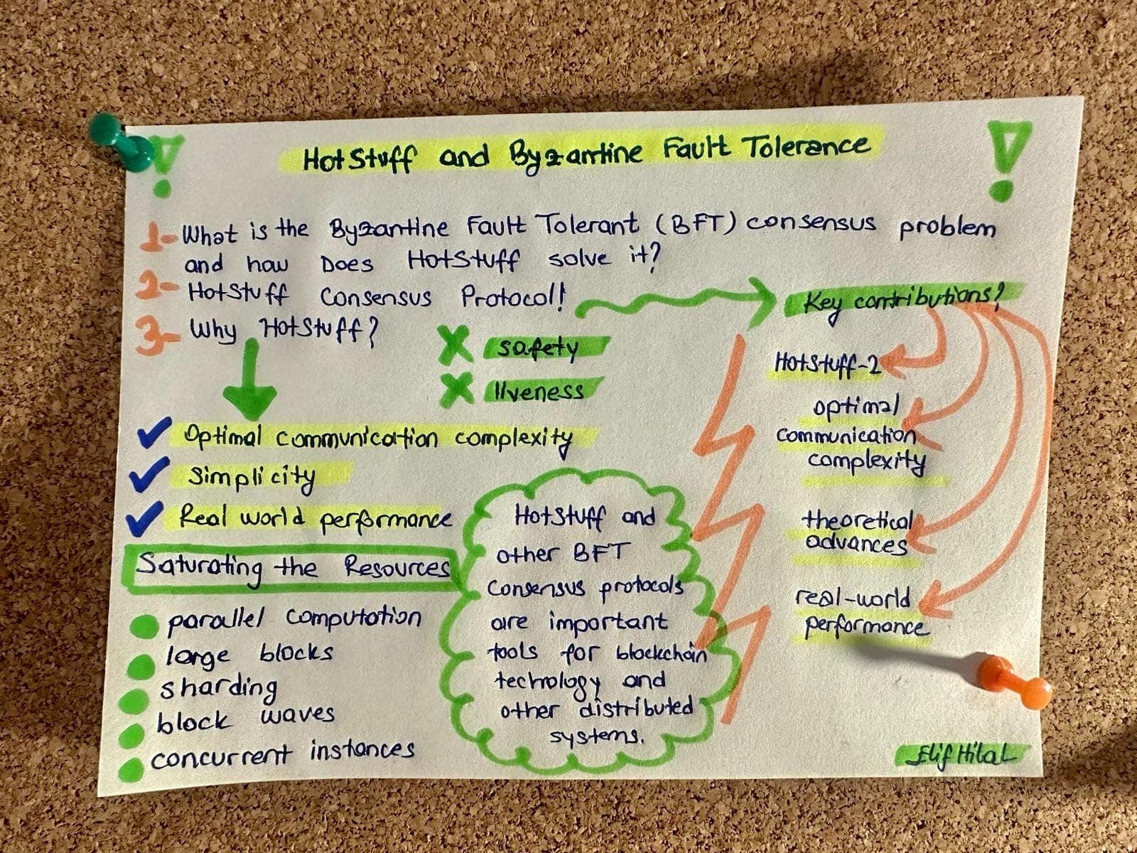 Understanding HotStuff and Byzantine Fault Tolerance 🤖 Thumbnail Understanding HotStuff and Byzantine Fault Tolerance 🤖 Thumbnail